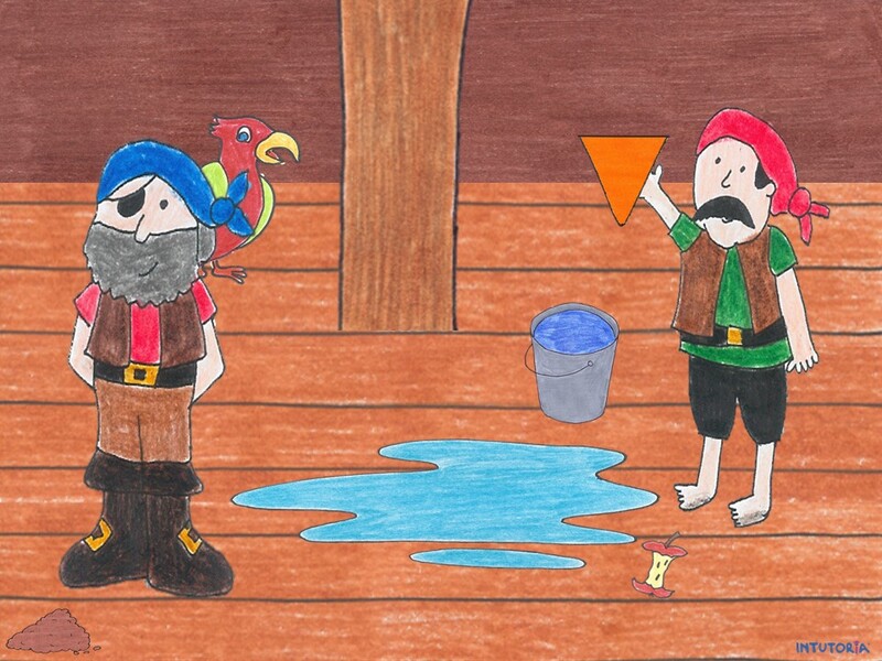 Spiel 3 - Kopfrechnen 3