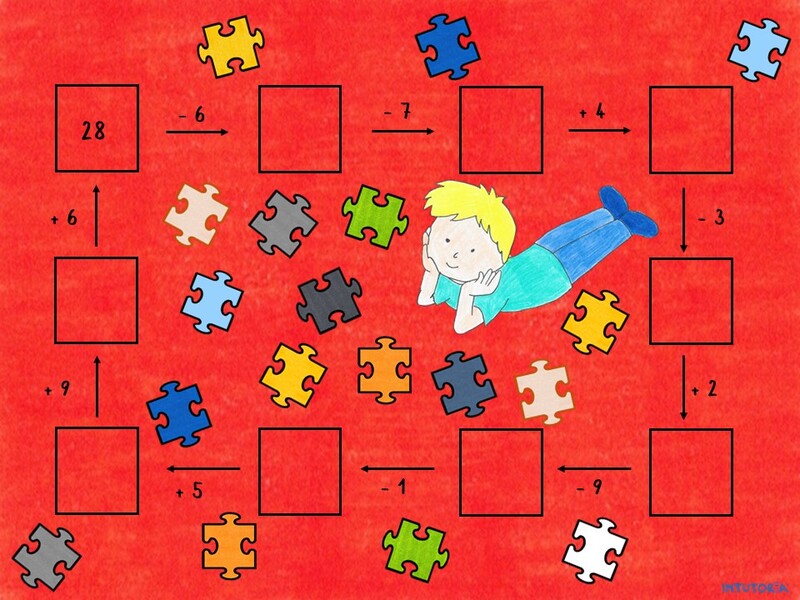 Spiel 10 - Rechenketten Plus und Minus