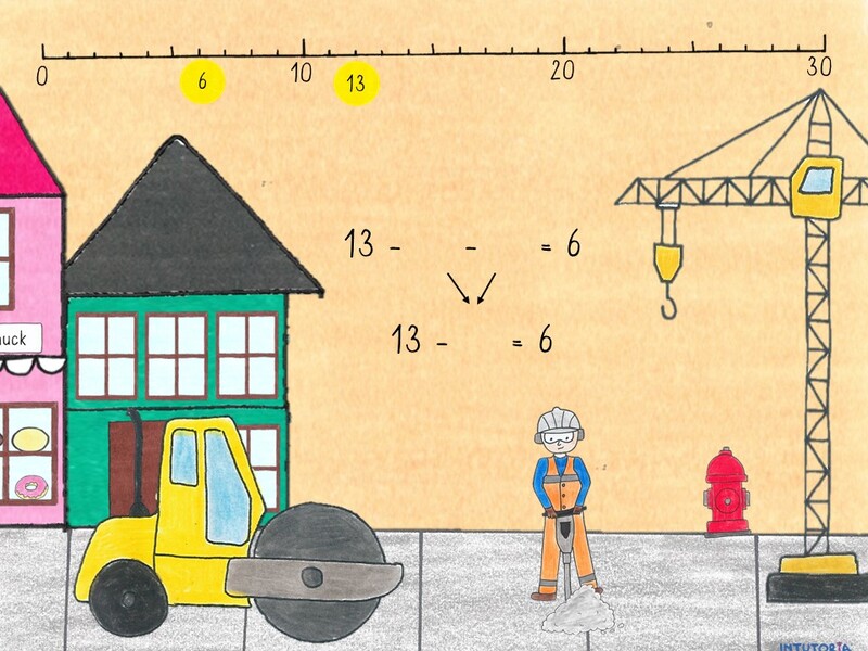 Spiel 9 - Ergänzen mit Unterschreitung 3
