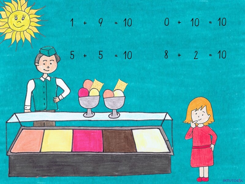 Spiel 5 - Auf Zehner ergänzen 2